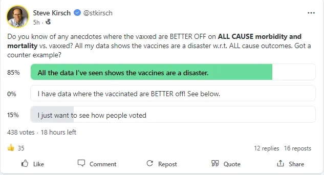 covid vaccine poll